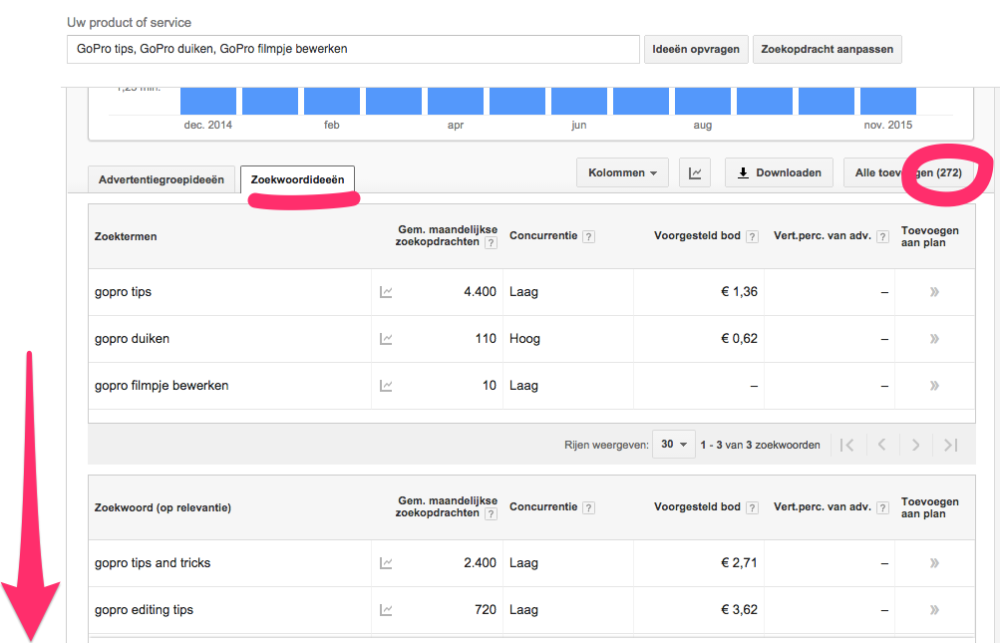 google_zoekwoorden_onderzoek-1000x643
